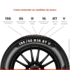 Kit 2 Pneu Aro 16 195/55R16 Xbri 87V tl Fastway P5